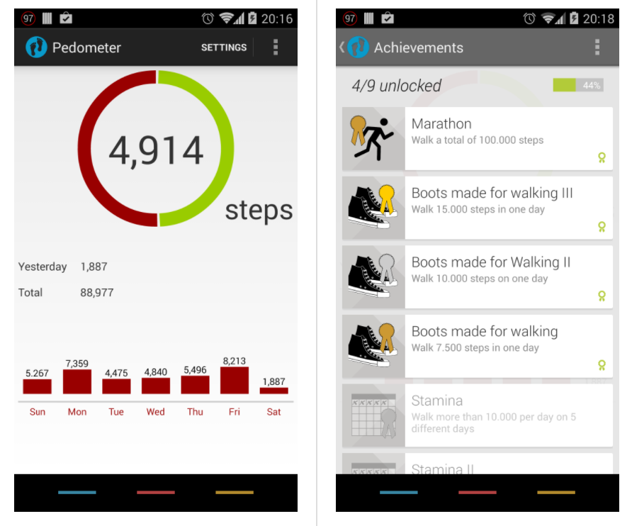 Pedometer